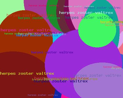 HERPES ZOSTER VALTREX