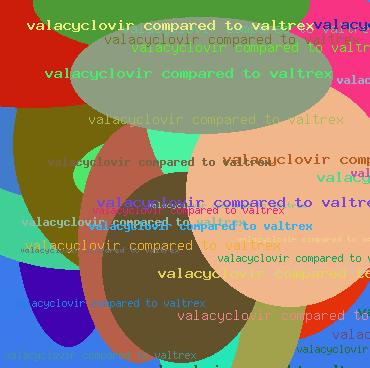 Valacyclovir Compared To Valtrex